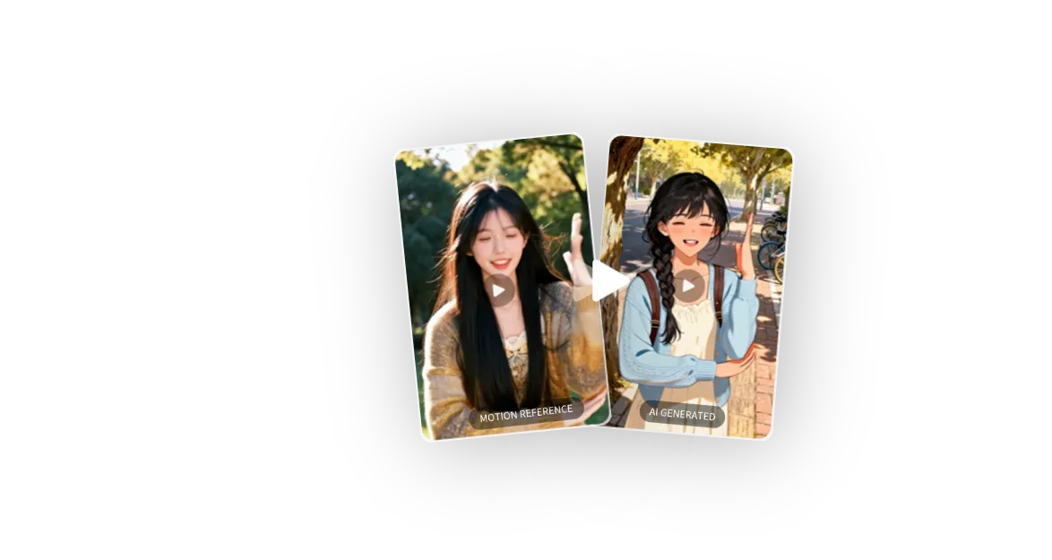 Perfectly Synchronised Full-Body Motions - Kling VIDEO 2.6 Motion Control Demo Effects.